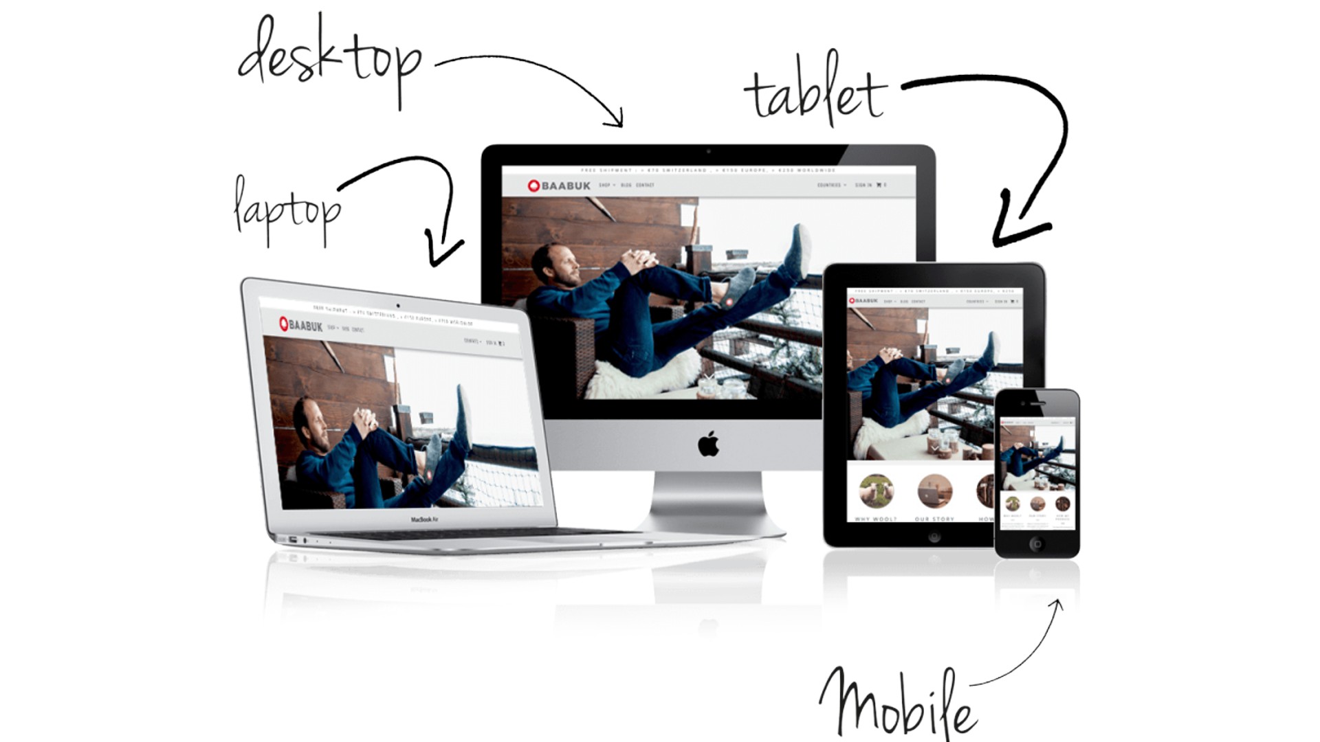 O que é um site com layout responsivo